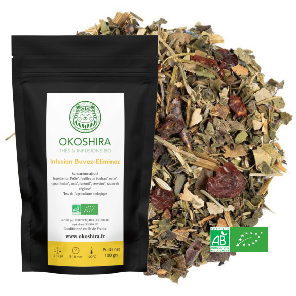 Infusion Buvez-Eliminez