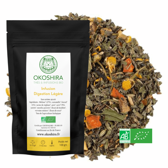 Infusion Digestion Légère